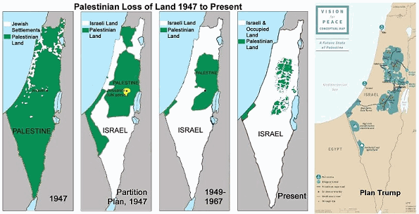 Kaarten ontwikkeling Palestijns/Israelisch grondgebied 1947-nu en plan Trump