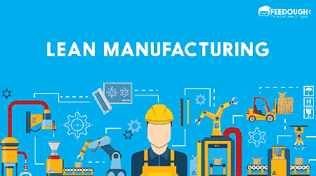 Diagram Lean Manifacturing - machines en transport